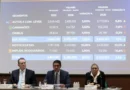 Fenabrave eleva a 8,6% previsão de alta na venda de veículos em 2026