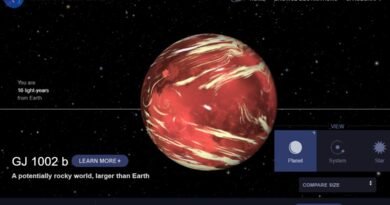 Pesquisa identifica oito planetas candidatos a ter vida extraterrestre