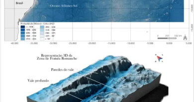 Expedição científica brasileira investiga abismos do Atlântico